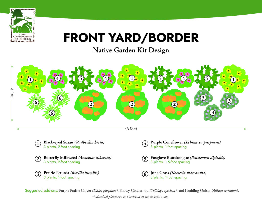 Front Yard Border Kit Design graphic