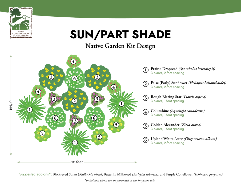 Sun Part Shade Kit Design graphic