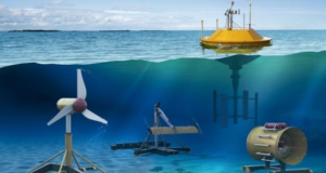 marine energy generators